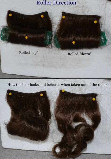 Curl Roller Pattern, 1950s Hair Roller Pattern, 1940s Curl Pattern, Hair Curling Patterns, Foam Roller Tutorial Hair, 1940s Roller Set Pattern, Hair Roller Size Guide, Hair Roller Patterns Short Hair, Vintage Hair Roller Pattern