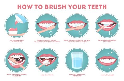 Brush Teeth Illustration, Clean Hygiene, Toothbrush And Toothpaste, Pre Primary, Strawberry Girl, Emergency Dentist, Brush Your Teeth, Teeth Health, Pediatric Dentist