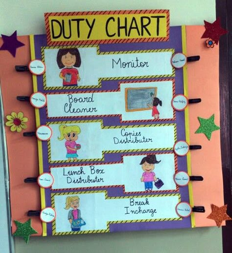 duty chart for class Welcome Back Chart For School, Handmade Charts For Class Decoration, Wall Charts For Preschool, Duty List Chart For Classroom, Classroom Duty Chart, Class Duty Chart, Classroom Charts For Class 3, Duty Chart For Classroom, Creative Charts For School Projects