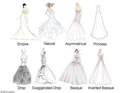 Wedding Dress Styles: Everything You Need to Know Making A Wedding Dress, Shape Silhouette, Wedding Dress Types, Popular Wedding Dresses, Dress Name, Dress Sketches, Fashion Design Drawings, Ideal Wedding, Fashion Design Sketches