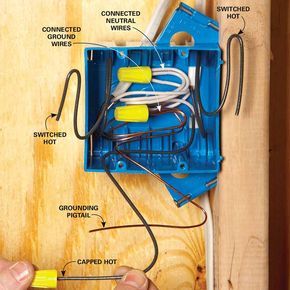 Wiring Outlets and Switches the Safe and Easy Way - Play it smart and stay safe when wiring outlets and switches. Pointers from the Family Handyman Wiring Electrical, Home Electrical Wiring, Electrical Code, House Wiring, Electrical Work, Electrical Projects, Diy Electrical, Electrical Tape, Family Handyman