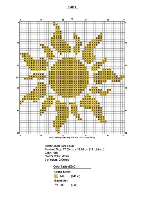 Tangled cross stitch pattern Dmc Cross Stitch, Crochet Filet, Graph Crochet, Fair Isles, Mode Crochet, Pixel Crochet, Tapestry Crochet Patterns, Pola Kristik, Disney Cross Stitch