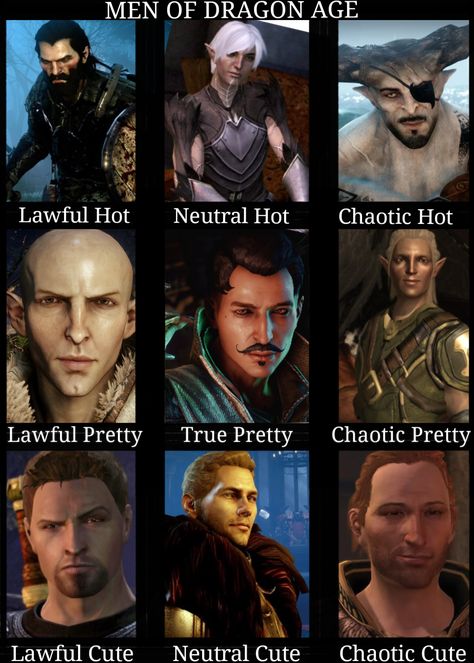 Alastair Dragon Age, Dragon Age Fenris Art, Alistair Dragon Age Fanart, Dragon Age Hawke X Fenris, Dragon Age Inquisition Memes, Dragon Age Memes Funny, Dragon Age Armor, Dragon Age Blackwall, Blackwall Dragon Age