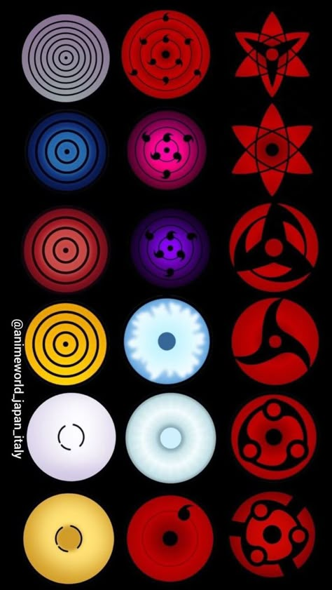 Naruto Symbols, Naruto Drawings Easy, Sharingan Wallpapers, Naruto Eyes, Naruto Sharingan, Money Wallpaper Iphone, Naruto Shippudden, Itachi Uchiha Art, Mangekyou Sharingan