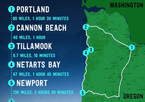 Using this map you'll be able to see and taste 5 distinct Oregon cities. I took a long weekend, taking Thursday, Friday and Monday off of work. While Thursday and Monday were primarily travel days (I was coming from NYC) I was still able to visit each city and spend a couple of hours taking in the sights and flavors. I spent most of my time in Portland and Newport. Oregon Roadtrip, Oregon Trip, Explore Oregon, Oregon Vacation, Oregon Road Trip, The Oregon Trail, What A Wonderful World, West Coast Road Trip, Oregon City