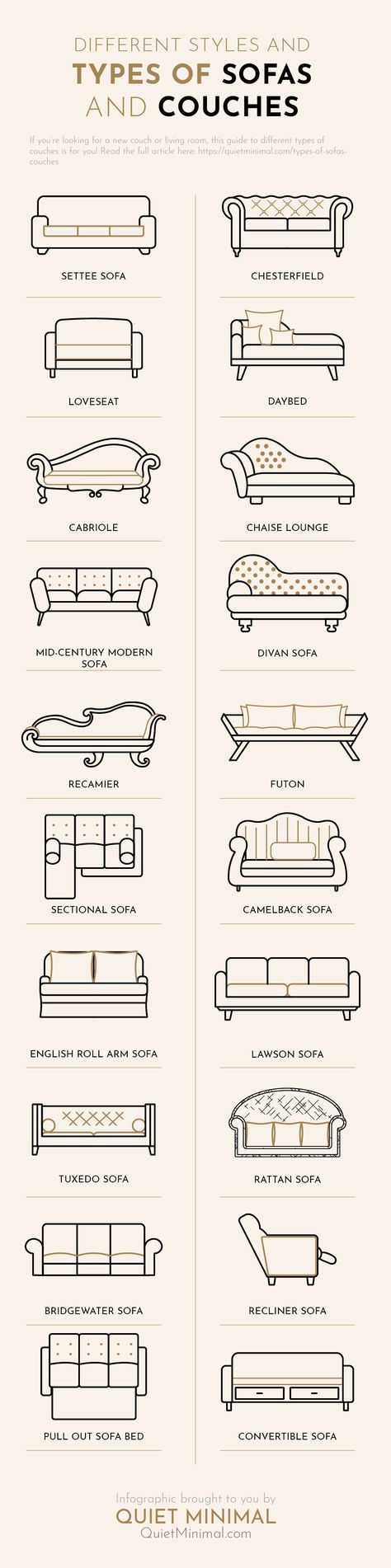 20 Different Types of Couches & Styles of Sofas for Your Home - Quiet Minimal - Interior Design Inspiration & Ideas Different Types Of Sofas, Bedroom Types Interior Design, Types Of Couches Furniture, Bedroom Couch Design, Types Of Sofas Furniture, Types Of Sofas Couch, Interior Design English Style, Sofa Types Style, Basics Of Interior Design