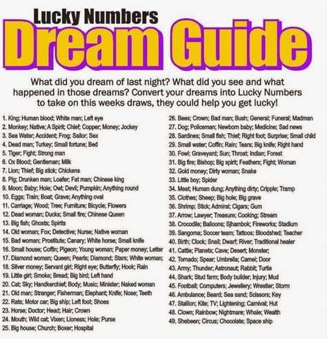 Lottery Strategy, Lotto Numbers, Dream Word, Lucky Numbers For Lottery, Winning Lottery Numbers, Dream Dictionary, Lottery Tips, Dream Guide, Lottery Numbers