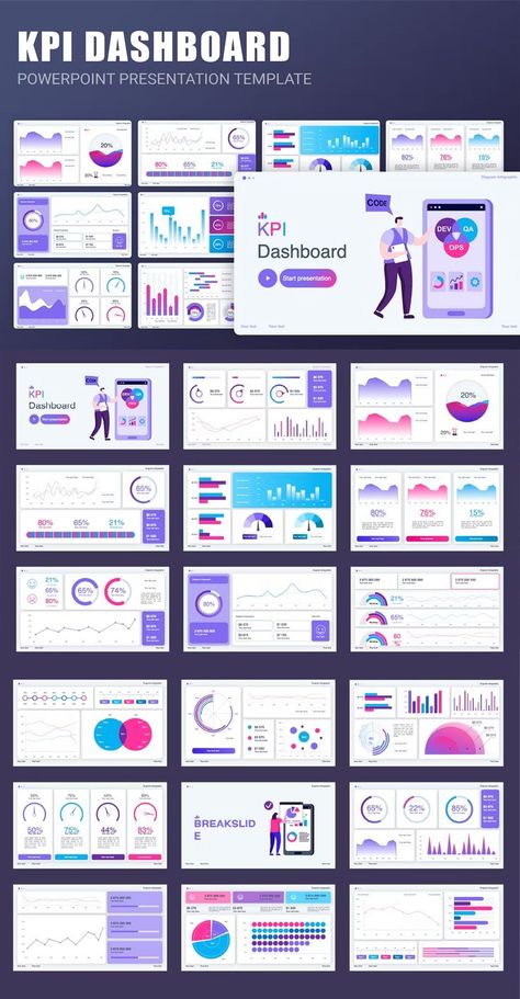 KPI Dashboard PowerPoint Presentation Template Kpi Presentation Design, Kpi Dashboard Design, Best Presentation Templates, Performance Indicators, Kpi Dashboard, Power Bi, Powerpoint Presentation Design, Presentation Design Template, Key Performance Indicators