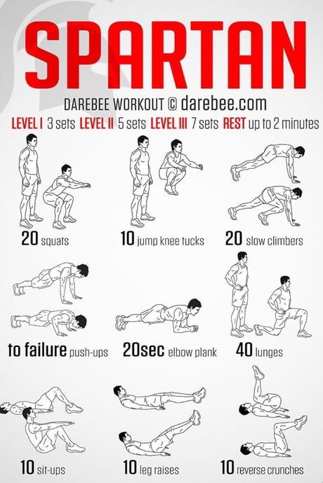 Modern Spartan, Pilates Flexibility, Spartan Workout, Fitness Studio Training, Superhero Workout, Fitness Hacks, Military Workout, Gym Antrenmanları, Fire Icons