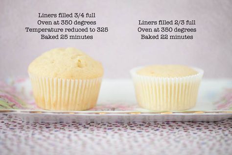 Buttercream Recipe, Good Eat, Icing Recipe, Cupcake Cake, Eat Dessert, Baking Tips, Sweets Treats, Cupcake Recipes, No Bake Desserts