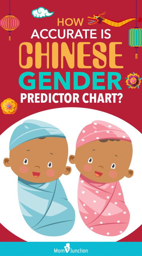 Want to know if you are carrying a boy or a girl? Try our Chinese gender predictor tool!All you need to do is to give your date of birth and date of conception, and you could find your baby’s gender. #pregnancy #pregnancycare  #babygender #chinesegenderpredictor Chinese Gender Predictor, Boy Or Girl Prediction, Chinese Gender Calendar, Chinese Gender Chart, Baby Gender Calendar, Gender Calendar, Baby Gender Predictor, Gender Chart, Gender Predictor