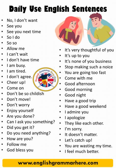 Daily Using Sentences English Speaking, Simple Conversation In English, How To Form Sentences In English, English Speaking Pattern, Better English Speaking, Daily Used English Sentences, How To Speak Better English, How To Learn English Speaking, English Learning Spoken Daily Use