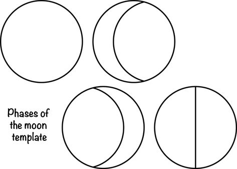 Moon Phases Template Printable, Moon Phase Template, Moon Phases Drawing, Moon Template, About Moon, Moon Phases Art, Healing Journaling, Moon Party, Print Outs