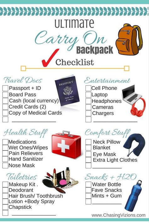 Carry On Checklist, Backpack Checklist, Roadtrip Tips, Travel Packing Checklist, Carry On Backpack, Voyage New York, Travel Bag Essentials, Road Trip Packing, Packing Checklist