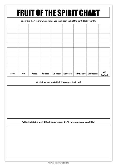 THE FRUIT OF THE SPIRIT - Galatians 5: 22-26 (Bible lesson for teens) - Trueway Kids Fruits Of The Spirit Lessons For Kids, Fruit Of The Spirit Lessons For Kids, Bible Lessons For Teens, Teen Bible Study Lessons, Fruit Of The Spirit Lessons, Teen Bible Lessons, Girl Bible Study, Religion Activities, Teen Bible Study