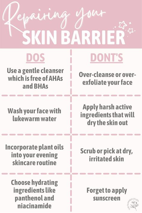 If you're experiencing redness, dryness and overall irritation, it's likely that you've damaged your skin barrier. In this post I explain what a skin barrier is, how it can become damaged and the seven best ways to fix it. Follow these steps and your fresh, glowing skin will be back in no time! Damaged Skin Repair, Back Acne Remedies, Damaged Skin Barrier, Weleda Skin Food, Summer Study, Skin Advice, Natural Acne Remedies, روتين العناية بالبشرة, Skin Repair