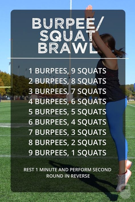 Burpee Workout, Crossfit Workouts At Home, Crossfit Wods, Wod Workout, Mental Training, At Home Workout Plan, Crossfit Workouts, Burpees, Hiit Workout