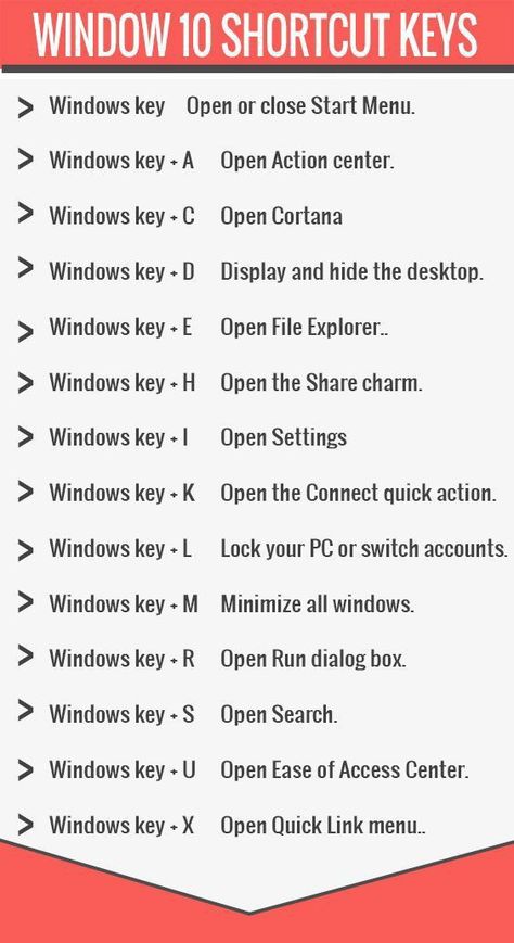 Key Shortcuts, Computer Keyboard Shortcuts, Keyboard Hacks, Computer Shortcut Keys, Computer Lessons, Computer Learning, Shortcut Keys, Computer Help, Excel Shortcuts