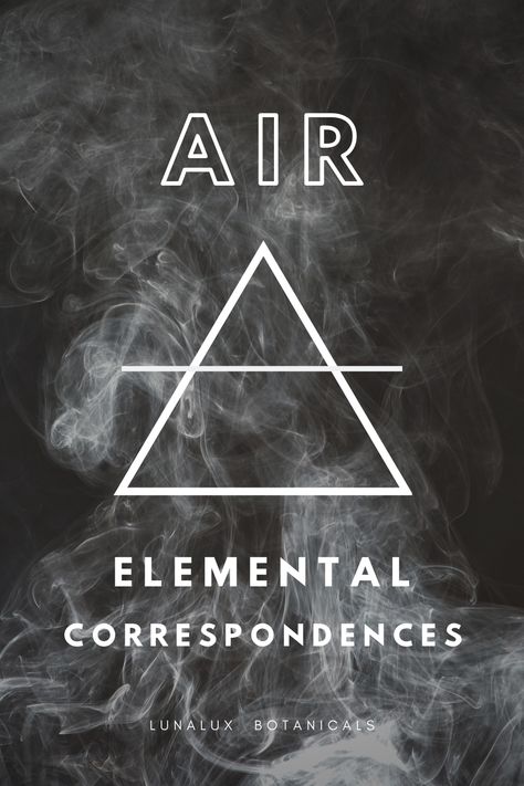 Luciferian Witchcraft, Air Witch, Air Symbol, Air Magic, Element Air, Air Element, Elemental Magic, Witch Books, Lungs