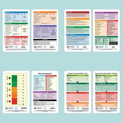 One of our best selling lanyard card sets! 🤩 First point of care reference cards in one combined set. A must-have clinical reference tool for all you first responders, paramedics and nurses! This set includes: ✅ The ABCDE Assessment card that helps to assess acutely unwell patients using a structured approach. ✅ Glasgow Coma Scale (GCS) for Adult & Paediatric patients. Accurately measure levels of consciousness with a score from 1 to 15. ✅ SBAR Handover to increase your patient handover... Pain Assessment Tool, Glasgow Coma Scale, Pain Assessment, Pain Scale, Levels Of Consciousness, First Responders, Pocket Cards, Paramedic, Pediatrics