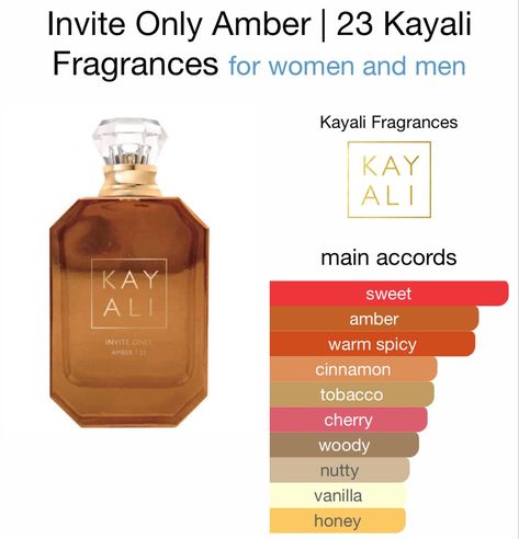 Amber Perfume Oil, Cinnamon Perfume Aesthetic, Apple Cinnamon Perfume, Vanilla Cinnamon Perfume, Vanilla Amber Perfume, Hazelnut Perfume, Cinnamon Perfume, Smell Like Cinnamon, Cinnamon Fragrance