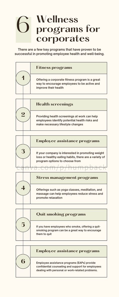 Click the link to view and download the '6 Wellness Programs for Corporates' infographic and implement impactful wellness initiatives in your organization today!#CorporateWellness, #WellnessPrograms, #EmployeeWellBeing, #WorkplaceHealth, #WellnessInfographic, #CanvaTemplate, #EmployeeProductivity, #WorkplaceWellness, #HealthInitiatives, #CorporateHealth Corporate Wellness Programs, Corporate Wellness, Workplace Wellness, Employee Wellness, Health Screening, Wellness Programs, Health Risks, Lifestyle Changes, Healthy Eating Habits