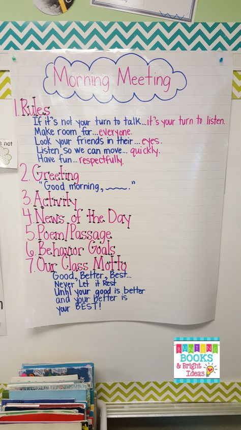 Morning Meeting Expectations Anchor Chart, Morning Meeting Schedule, Morning Meeting Anchor Chart, Classroom Motto, Class Motto, Class Meeting, People Management, Classroom Meetings, Morning Meeting Activities