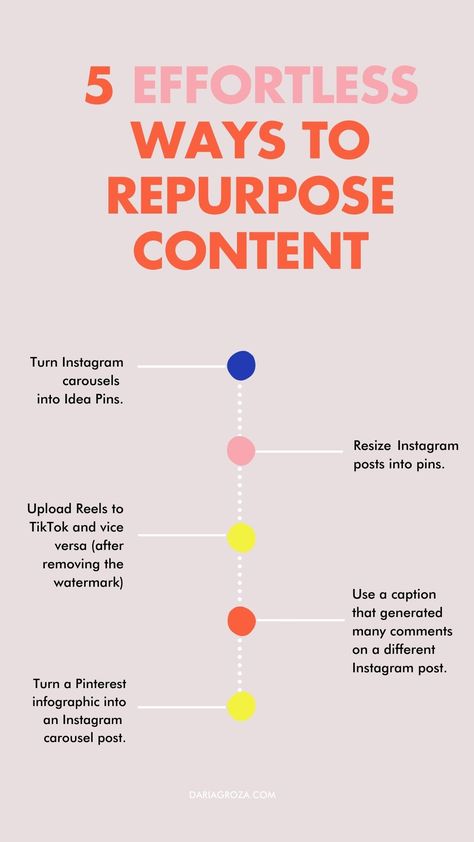 Repurposing content might just be the best thing for your social media presence! Pinterest Infographic, Repurpose Content, Content Repurposing, Content For Social Media, Repurposing Content, Content Marketing Tools, Instagram Marketing Strategy, Online Marketing Strategies, Pinterest Marketing Strategy