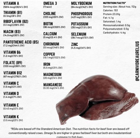 Organ Meat Benefits: 8 Reasons to Add Them to Your Diet Organ Meats Benefits, Liverwurst Benefits, Beef Organs Benefits, Beef Organ Supplements, Benefits Of Beef Organ Supplements, Beef Organ Benefits, Beef Organ Supplements Benefits, Organ Meat Recipes, Ancestral Kitchen