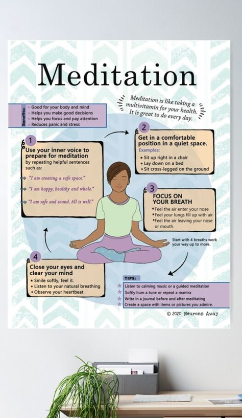 Children learning how to meditate can be a postive influence on their mental health and emotional well-being. This poster helps to teach the art of meditation. How To Meditate For Beginners, Meditation For Kids, Meditation Techniques For Beginners, Meditation Poster, Mindful Meditation, How To Meditate, Love Wellness, Children Learning, Meditation Mantras