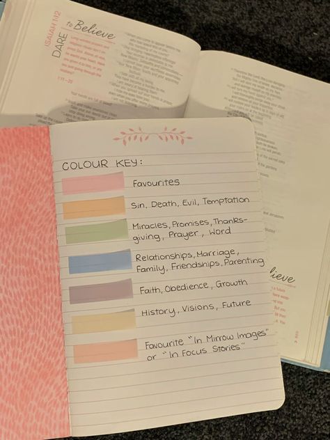 Bible Study Key Colour Code Bible Study, What Should I Highlight In My Bible, How To Colour Code Your Bible, Womens Bible Study Craft Ideas, Highlighting In Bible, How To Make Your Bible Pretty, Bible Highlighter Color Code, Different Bible Versions, Bible Highlighting Key Simple