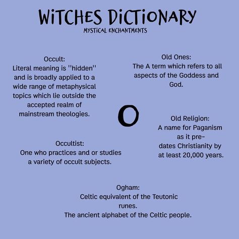 Witchcraft Topics To Research, Witch Terminology, Basic Witch Supplies List, Basic Witch Definitions, Witch Definition, Witch Alphabet, Witch Dictionary, Tips Of The Old Witches, Types Of Witches