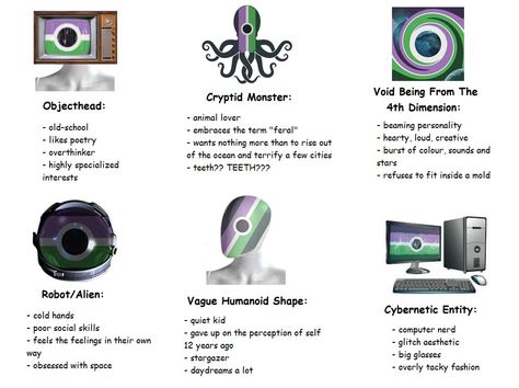 Green Science Aesthetic, Widget Funny, Mind Electric, Alien Symbols, Robot Alien, Paranormal Aesthetic, Delta Green, Creepy Core, Tag Yourself