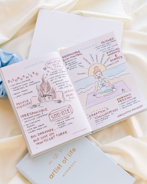 Current Self Vs Future Self, Lavendaire Journal, Who I Am Vs Who I Want To Be Journal, Future Me Journal, Current Me Vs Future Me, Journal Starters, Artist Of Life Workbook, Dream Routine, Common Planner