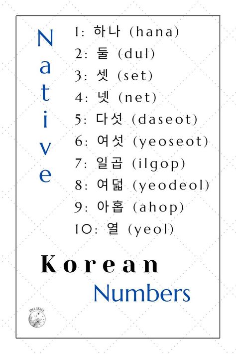 Numbers in Korean and their romanization
Pure korean numbers are mainly used for counting people, things
Sino korean is used to tell time, floor, money, months Numbers In Korean, Korean Numbers, Korean Vocabulary, Korean Hangul, Korean Words Learning, Korean Words, Learn Korean, Korean Language, Language Learning