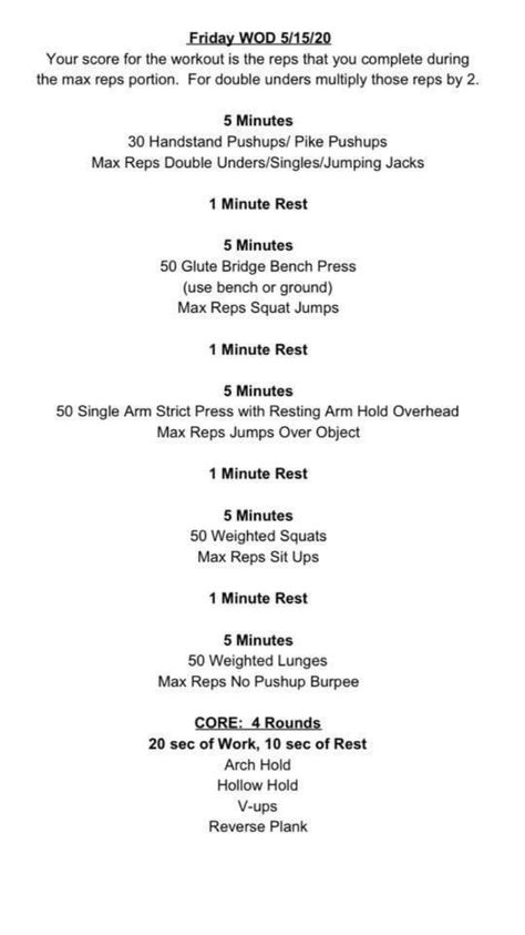 Strength Wod, Handstand Pushup, Pushup Workout, Pike Pushup, Crossfit Workouts Wod, Weighted Squats, Wod Workout, Crossfit Wod, Double Unders