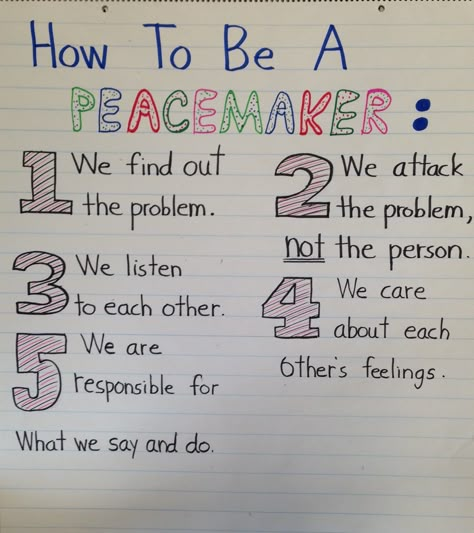 Holly's anchor charts Conflict Corner, Bible Anchor Charts, Respectful Anchor Chart, Types Of Conflict Anchor Chart, Conflict Resolution Activities For Kids, Kindergarten Conflict Resolution Activities, Responsibility Lessons Middle School, Peer Mediation Elementary, Kindergarten Guidance Lessons School Counselor