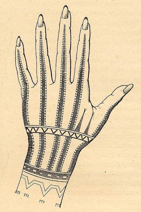 Dirk HR Spennemann (ed.), Historic Images of the Marshall Islands-- Tattoed female slave's hand, Yap (1873) 9 Realms, Historical Tattoos, Samoan Tattoos, Ethnic Tattoo, Hawaiian Tattoos, Island Tattoo, Filipino Tattoos, Ancient Tattoo, Henna Tattoo Hand