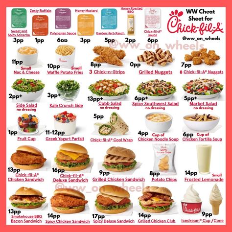 Angelica R • WW ✨ on Instagram: “@chickfila WW Cheat Sheet!! You all requested this heavily so I made it! 🥗🍗🌯🍟 I hope this helps! The salad dressing point values are below…” Weight Watchers Points Chart, Grilled Nuggets, Weight Watchers Points List, Low Point Snacks, Weight Watchers Food Points, Fast Food Diet, Weigh Watchers, Weight Watchers Points Plus, Weight Watchers Plan