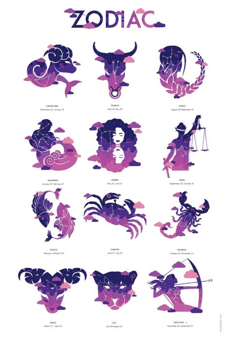 Zodiacs vector illustrations icons Zodiac Constellation Art, Zodiac Signs Animals, Astrology Signs Dates, Sagittarius Art, Zodiac Signs Pictures, Zodiac Sign Designs, Zodiac Characters, Zodiac Signs Chart, Zodiac Signs Months