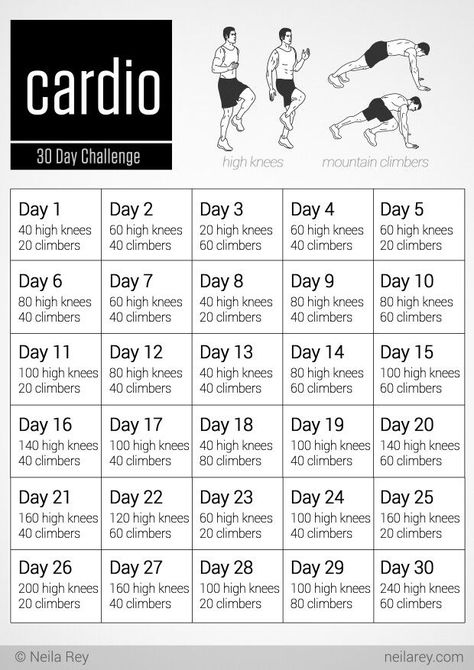 30 Day Cardio Challenge 30 Day Cardio Challenge, Toning Workout Plan, Cardio Workout Plan, Cardio Workout Video, Sprint Workout, Cardio Challenge, Workout Man, 30 Day Fitness, Cardio Training