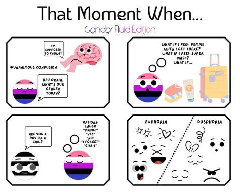 Genderfluid theydies & gentlethems, I hope you can relate. 🤟 Gender Fluid Tips, Genderfluid Tips, Genderfluid Aesthetic, Trans Tips, Queer Pride Flag, What Is Gender, Cute Wolf Drawings, Genderfluid Pride, Gender Nonconforming