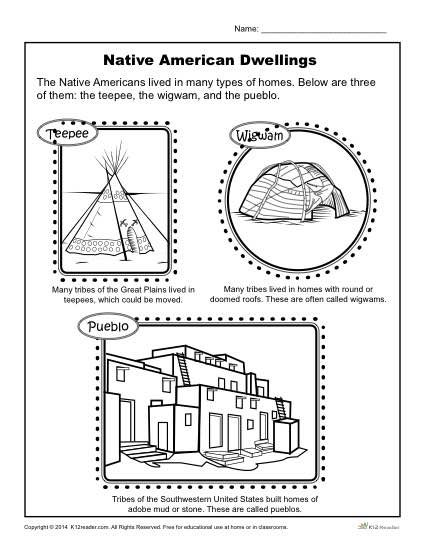 Native American Worksheets For Kids, Native American Worksheets, Native American Lesson Plans, Grammar Comprehension, Native American Lessons, Native Americans Unit, Native American Studies, 3rd Grade Social Studies, Dwelling Place