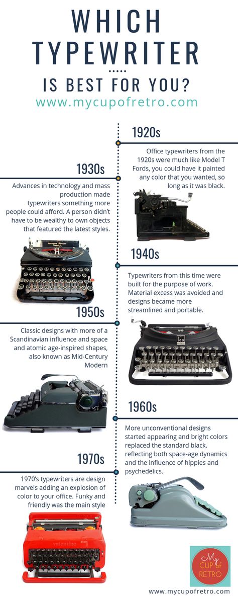 Which vintage typewriter is best for you?  Vintage typewriter styles from 1920s to 1970s 1920s Office, Modern Typewriter, Deep Relationship Quotes, Typewriter For Sale, Working Typewriter, Shutter Island, Secret Crush Quotes, Retro Typewriter, Video Love