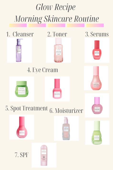 Glow Recipe Morning Skin Care Routine Glow Recipe Order, Skincare Routine Glow Recipe, Skin Care Products Glow Recipe, Morning Skincare And Makeup Routine, Glow Recipe Skincare Order, New Glow Recipe Toner, Skin Care Routine Glow Recipe, Skin Care Routine In Order, Glow Recipe For Oily Skin