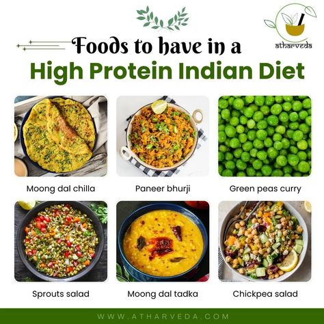 High Protein India Dite . . .#atharveda #AyurvedicRemedies #Ayurveda #AyurvedicMedicine #StressFree #scarfree #SelfCare #skincare #softskin #selflove #skincareproducts #healthylifestyle #healthyhabits #HealthyBody #HerbalMedicine #instagood #instagramreels #instapost #instagram Green Peas Curry, Dal Chilla, Moong Dal Chilla, Paneer Bhurji, Dal Tadka, Protein Rich Diet, Bio Food, Lentil Dishes, Indian Diet