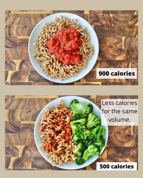 This is where you fill half your plate with non-starchy vegetables, and then fill the other half with starches like potatoes, beans, whole grains, pasta, etc. When you fill half your plate with non-starchy vegetables and eat those first 🌱you are filling up on the most nutrient-dense foods that are the lowest in calories. All the fiber and water found in these non-starchy vegetables also help fill you up and keep you fuller longer. Half Plate Vegetables, Wfpb 50/50 Plate, Vegan 50/50 Plate, 50/50 Plate Recipes, 50/50 Plate Starch Solution, The Starch Solution Meal Plan, Starch Solution Meal Plan, Mcdougall Starch Solution Recipes, Starch Solution 50/50 Plate