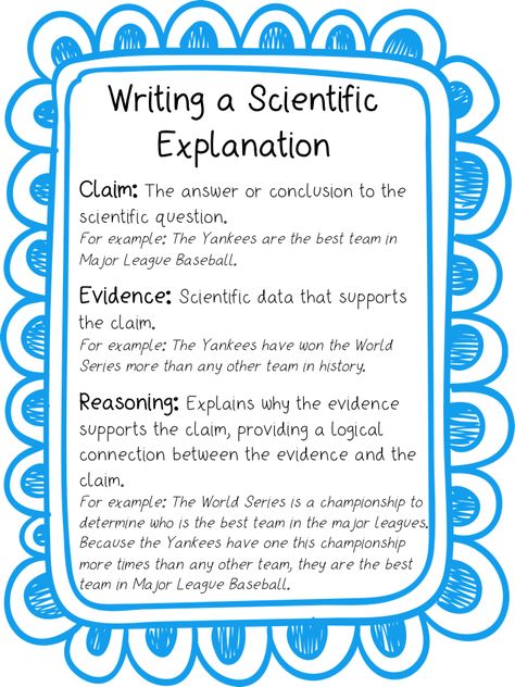 Writing a scientific explanation using the claim, evidence, and reasoning framework! This helps my students so much. They love the visual and having an example makes it easier to understand. Claim And Evidence Anchor Chart, Claim Reason Evidence Anchor Chart, Claim Evidence Reasoning Anchor Chart, Cer Science, Scientific Method Anchor Chart, Claim Evidence Reasoning, Explanation Writing, Science Anchor Charts, Scientific Writing