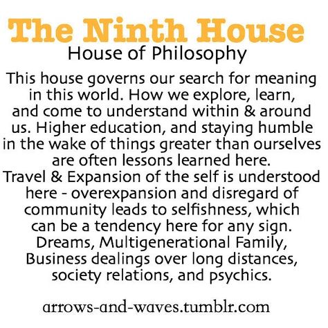 Astrology: 9th (Ninth) House (House of Philosophy) | #Astrology #9thHouse #NinthHouse Libra Mars, The Ninth House, House Astrology, Astrology Signs Compatibility, Ninth House, Astrology Houses, Horoscope Quotes, Pisces Horoscope, Taurus Horoscope