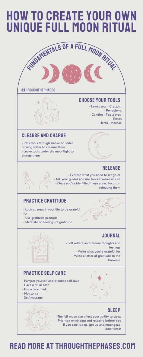 Infographic explaining how to create your own unique full moon ritual. Fundamentals read: choose your tools, cleanse and charge, release, practice gratitude, journal, practice self care and sleep New Moon Self Care, Living According To The Moon, New Moon Circle, New Moon Practice, How To Live By The Moon, Moon Phase Rituals, New Moon Love Ritual, Things To Do On A New Moon, New Moon Manifestation Journal